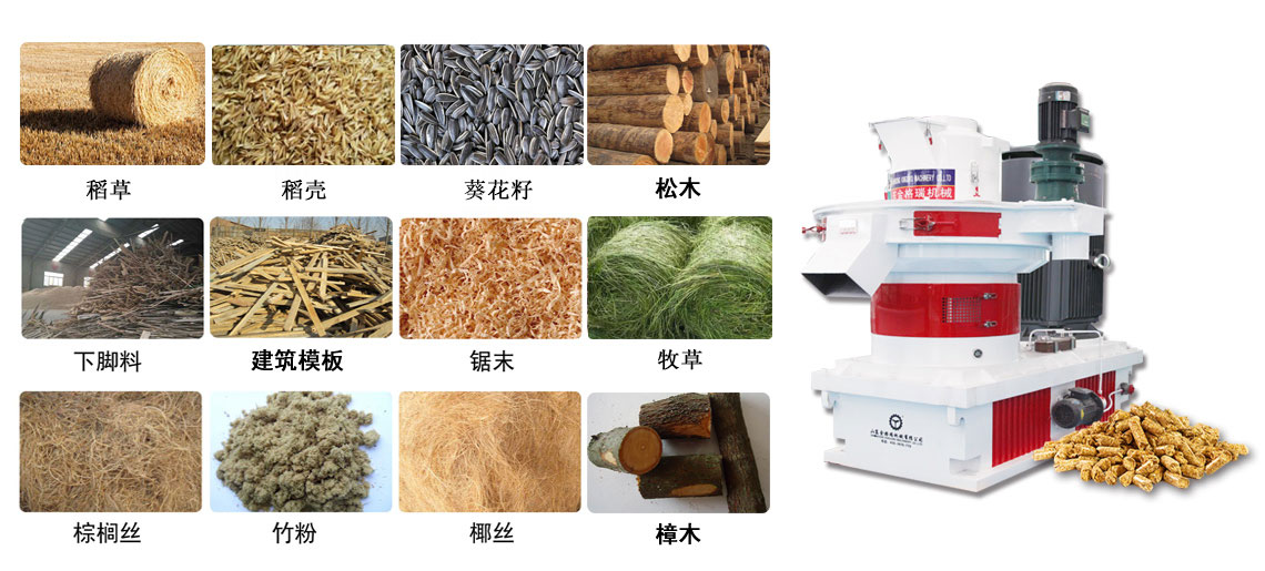 適用物料 適用物料