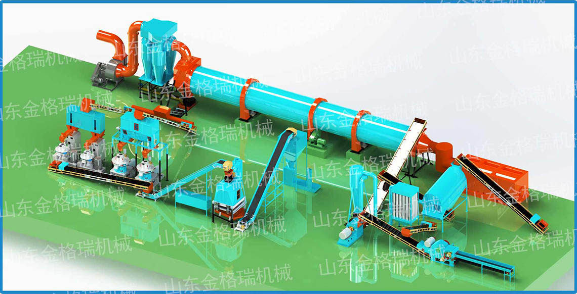 立體生產線流程圖 立體生產線流程圖